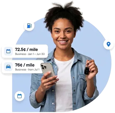 A driver with her phone and car key beside two rates: 72.5¢ a mile for business from January 1 to June 30, and 76¢ a mile from July 1.