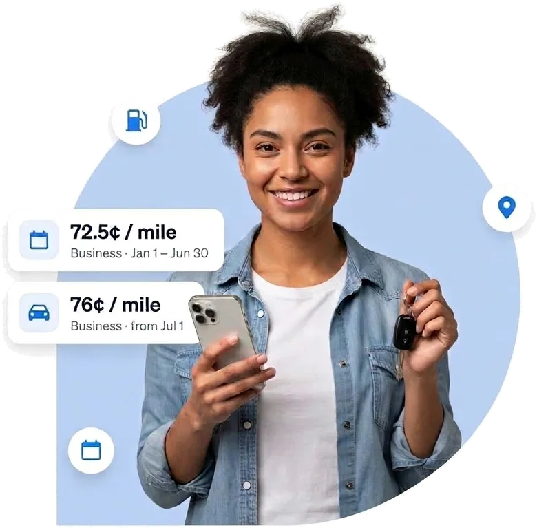 A driver with her phone and car key beside two rates: 72.5¢ a mile for business from January 1 to June 30, and 76¢ a mile from July 1.