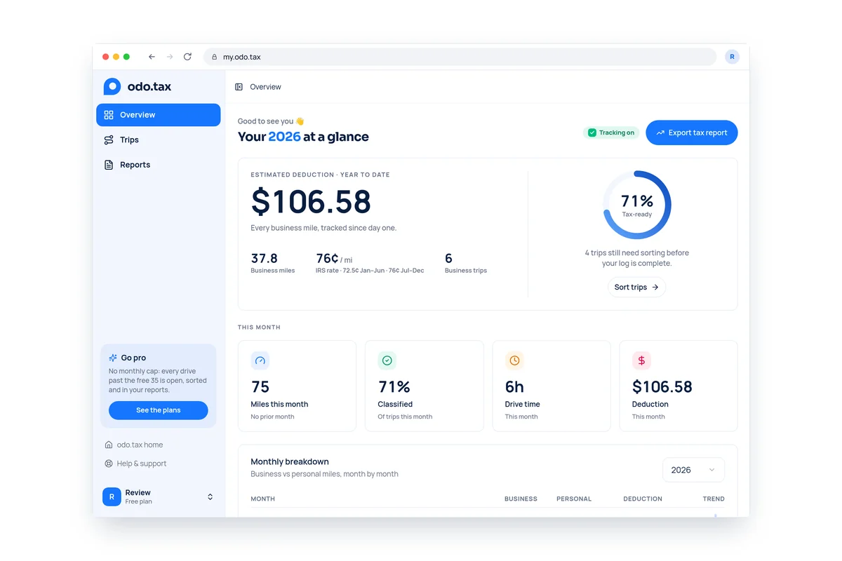OdoTax: web: overview