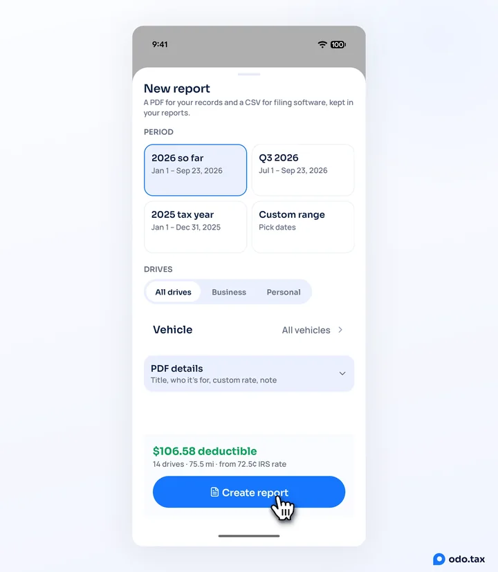 The New report sheet in OdoTax on Android: 2026 so far picked, All drives, All vehicles, PDF details, $106.58 deductible across 14 drives, and the hand on Create report.