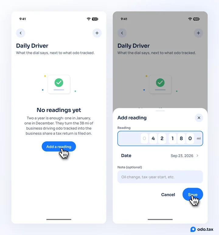 Two phones: the Odometer page for Daily Driver with no readings yet and the hand on Add a reading; and the Add reading sheet with 42,180 mi typed, the date and an optional note, the hand on Save.