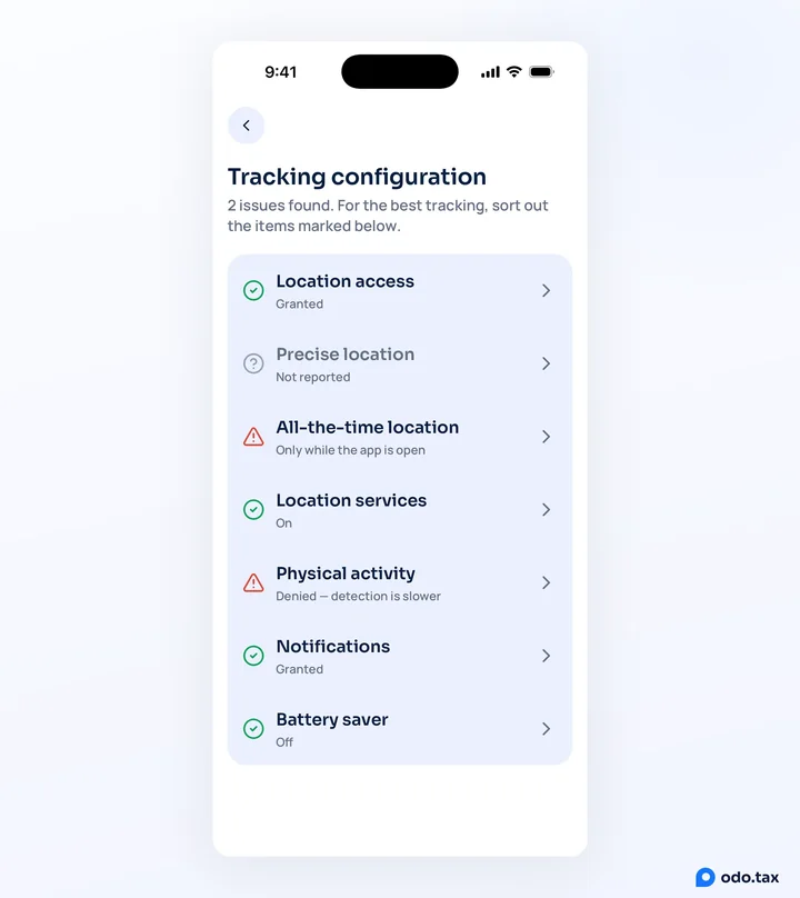 Tracking configuration on an iPhone with 2 issues found: All-the-time location — Only while the app is open, and Physical activity — Denied, detection is slower, both marked with a red triangle.
