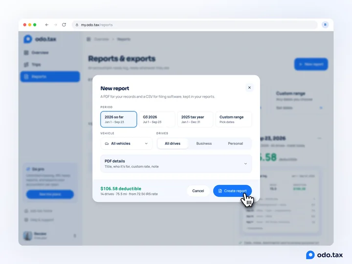 The New report window in the web account: 2026 so far picked, all vehicles and all drives, PDF details, $106.58 deductible across 14 drives, and the hand on Create report.