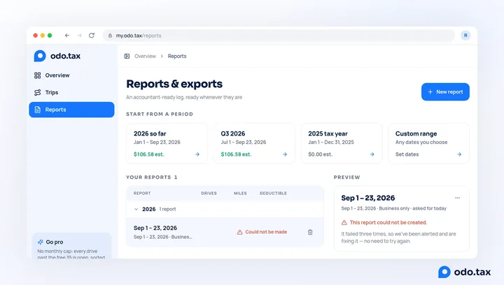 A report on the site that failed three times: This report could not be created, and under it, It failed three times, so we've been alerted and are fixing it — with no Try again.