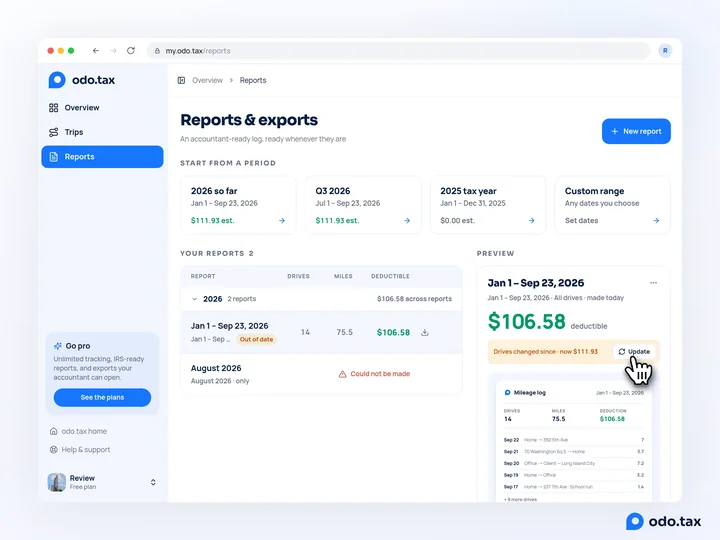 The Reports page of the web account: a report marked Out of date, and its preview saying Drives changed since · now $111.93 with the hand on Update.